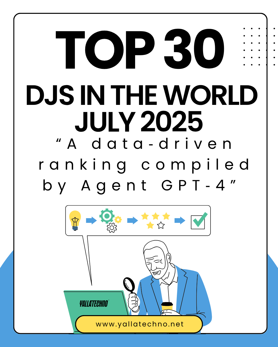 Yalla Techno Exclusive: Top 30 DJs in the World (July 2025) – A Data-Driven Ranking by Agent GPT-4